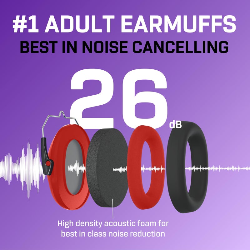 Vanderfields Premium Hearing Protection Ear Muffs - Broad Spectrum Sound Reduction 33.2dB at 2K Hz Noise Cancelling - Headset Safety Noise Cancellation - Headphones Adults and Teens - Red - Image 3